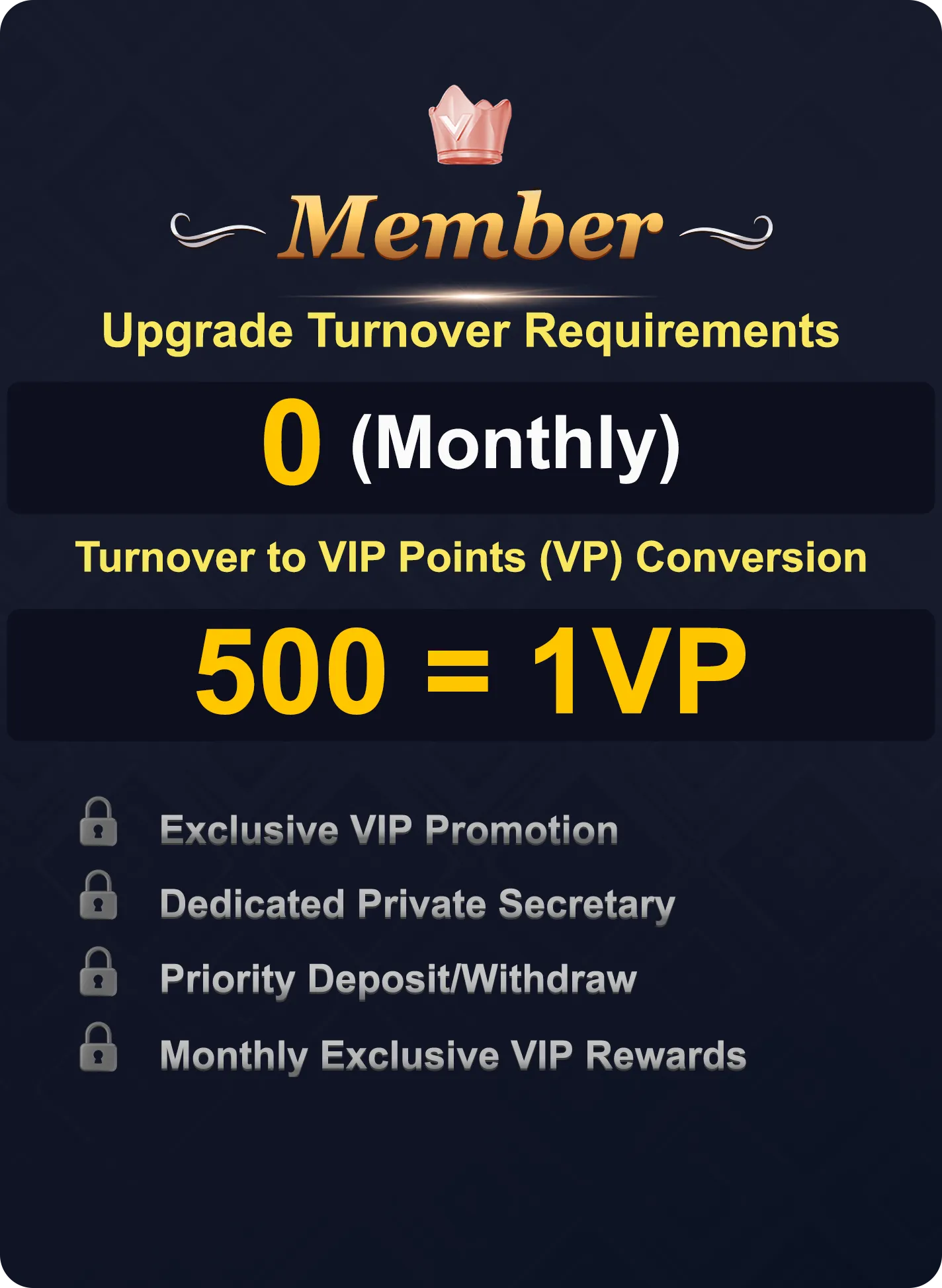 member vip level